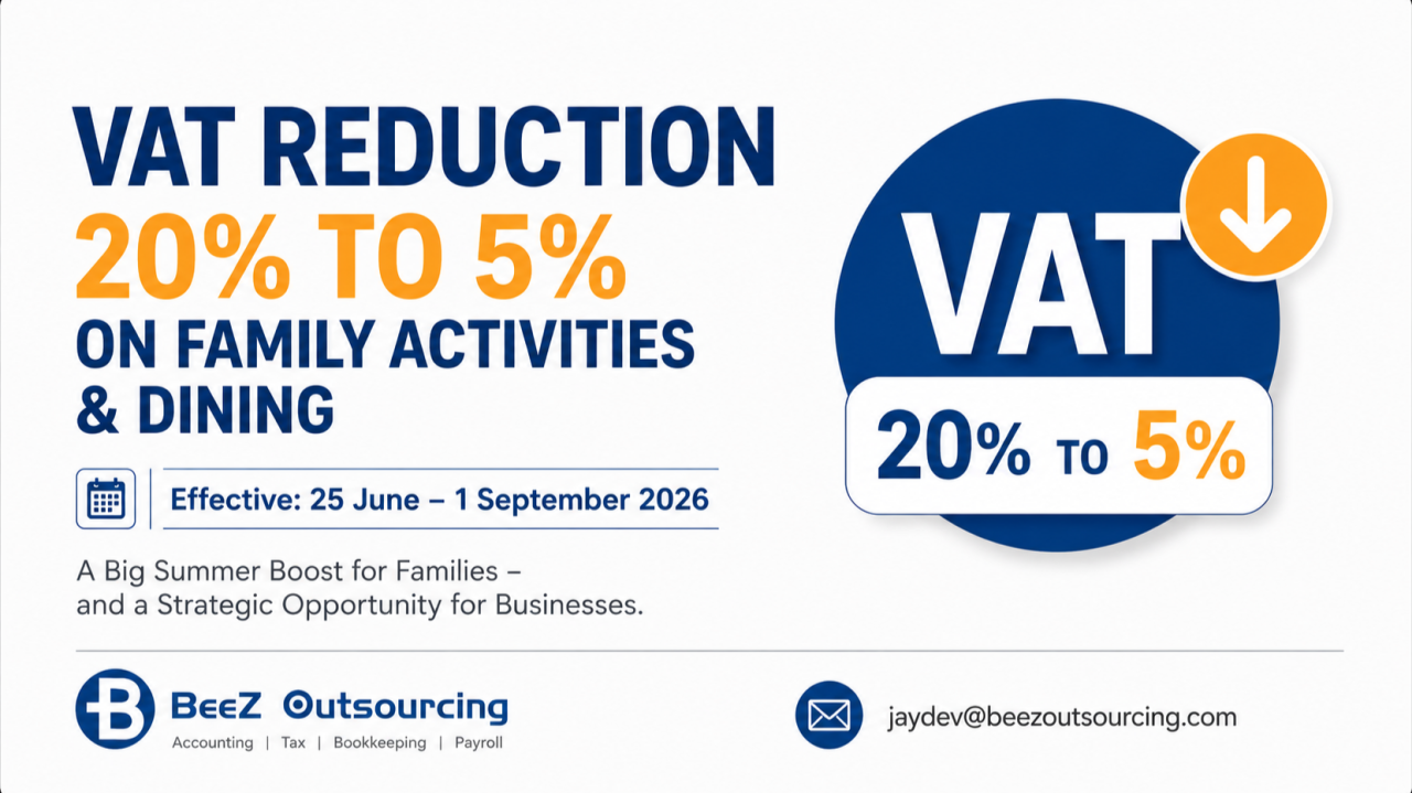 UK VAT reduction from 20% to 5% on selected family-focused activities and dining—just in time for the 2026 summer holidays.